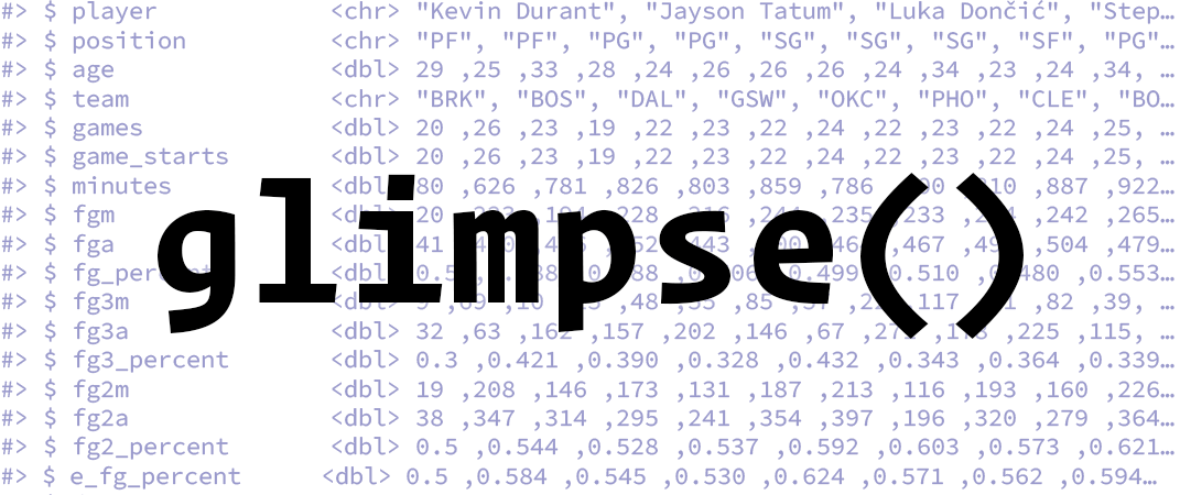 glimpse() in bold letters in the foreground overlaying a background that faintly shows the output of glimpse for a data frame.